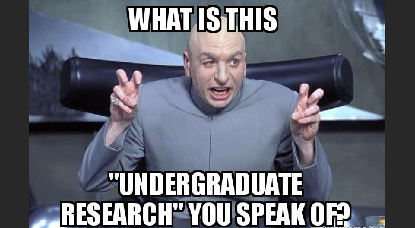 How to get started with Undergraduate Research